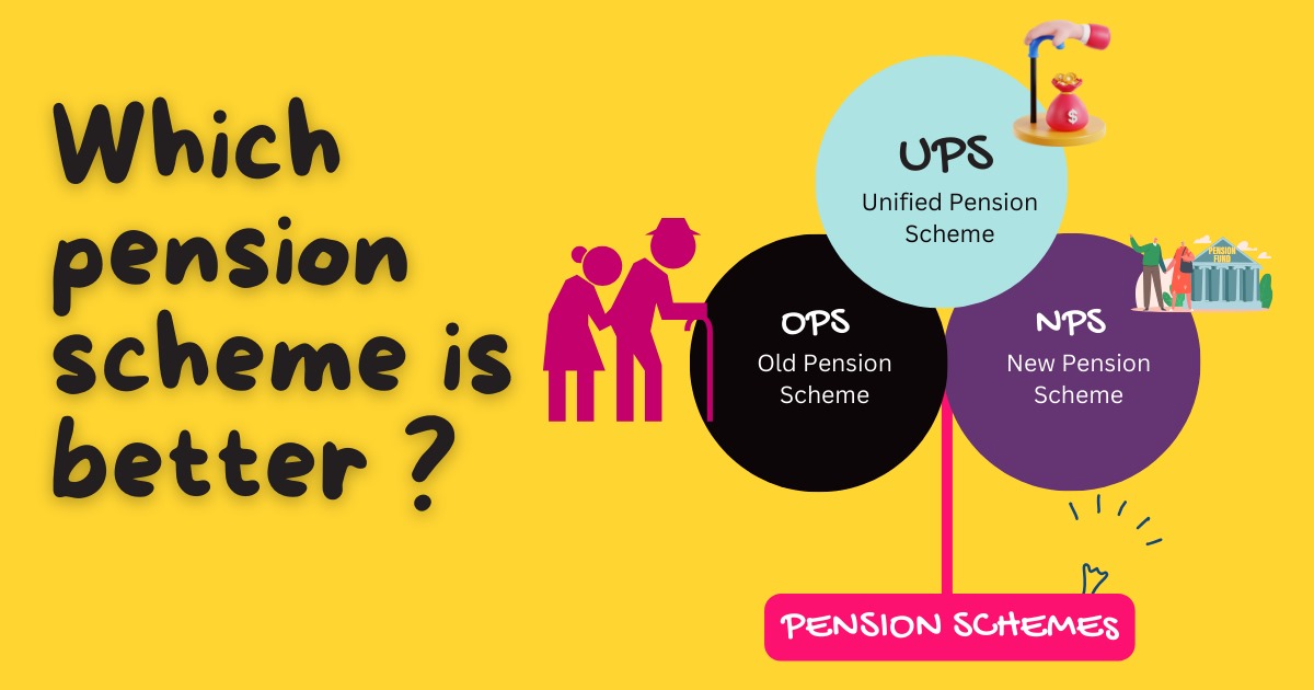 UPS vs NPS vs OPS